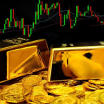 trading gold futures